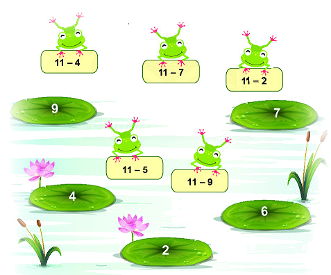 11 trừ đi một số 1