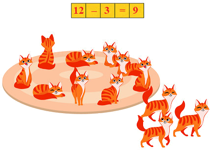 12 trừ đi một số 2 2