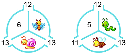 13 trừ đi một số 1