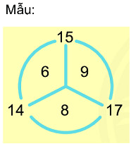 14, 15, 16, 17, 18 trừ đi một số 1
