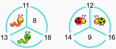 14, 15, 16, 17, 18 trừ đi một số 2