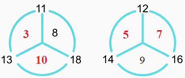 14, 15, 16, 17, 18 trừ đi một số 3