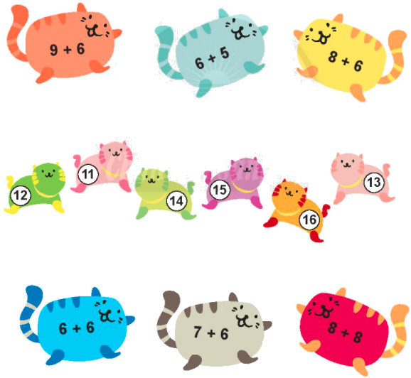 7 cộng với một số, 6 cộng với một số 1