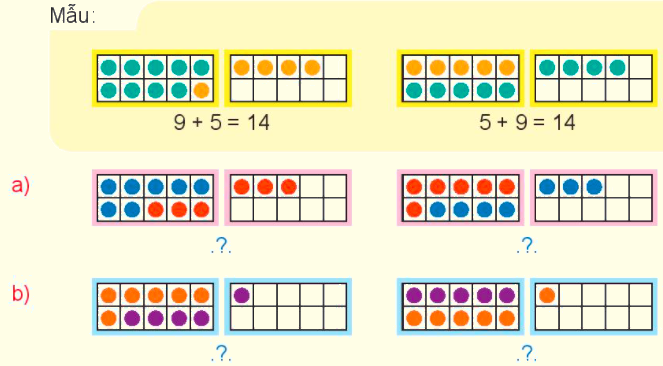 7 cộng với một số, 6 cộng với một số 3 1
