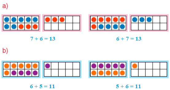 7 cộng với một số, 6 cộng với một số 3 2
