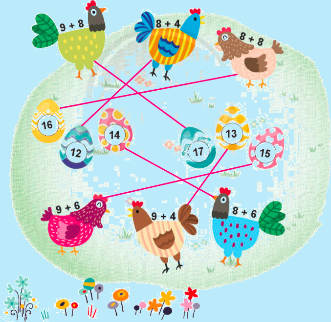 8 cộng với một số 2