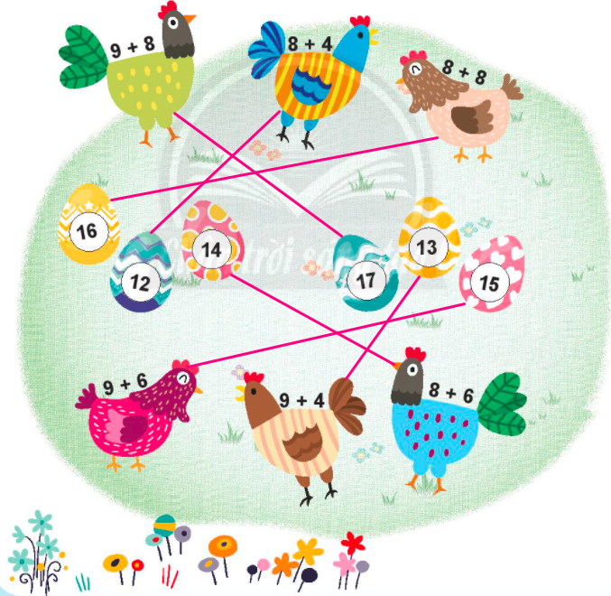 8 cộng với một số 2 2