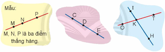 Ba điểm thẳng hàng 0 1