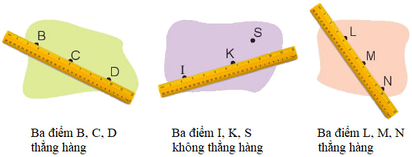 Ba điểm thẳng hàng 4