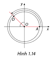 Bài 1.3 trang 7 SGK Toán 11 tập 1 - Cùng khám phá 1