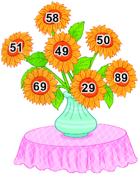 Bài 1: Ôn tập các số đến 100 3 1