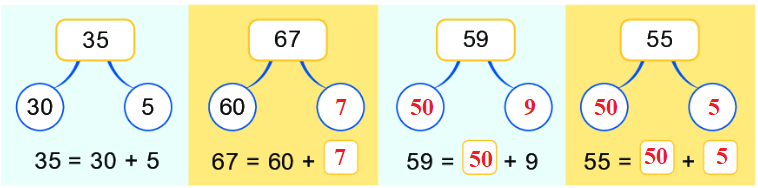 Bài 1: Ôn tập các số đến 100 9