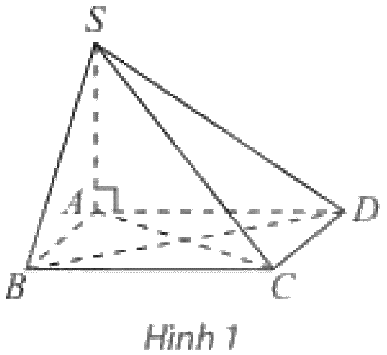 Bài 1 trang 86 SGK Toán 11 tập 2 – Chân trời sáng tạo 1
