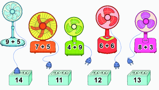 Bài 10: Luyện tập chung 3