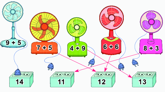 Bài 10: Luyện tập chung 4