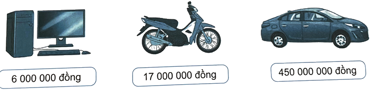 Bài 11. Hàng và lớp (tiết 2) trang 33 Vở thực hành Toán 4 1