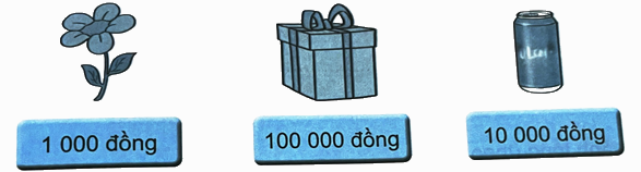 Bài 11. Hàng và lớp (tiết 3) trang 34 Vở thực hành Toán 4 3