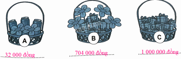 Bài 11. Hàng và lớp (tiết 3) trang 34 Vở thực hành Toán 4 3 3