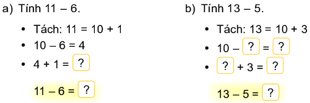 Bài 11: Phép trừ (qua 10) trong phạm vi 20 0 1