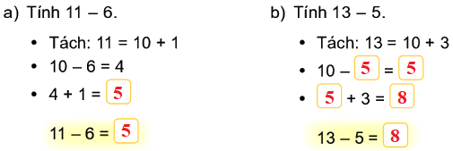 Bài 11: Phép trừ (qua 10) trong phạm vi 20 2