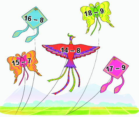 Bài 11: Phép trừ (qua 10) trong phạm vi 20 15 1