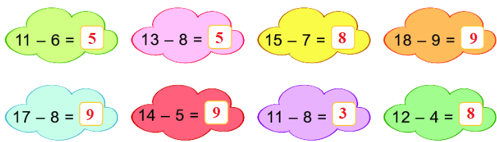 Bài 11: Phép trừ (qua 10) trong phạm vi 20 18 2