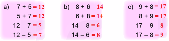 Bài 11: Phép trừ (qua 10) trong phạm vi 20 19 2