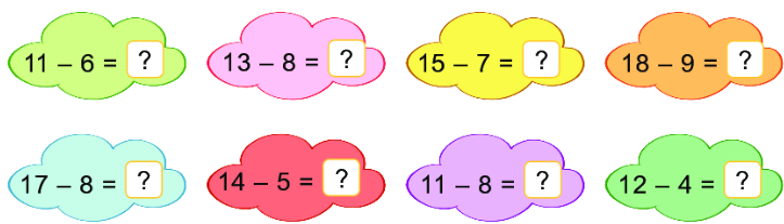 Bài 11: Phép trừ (qua 10) trong phạm vi 20 23