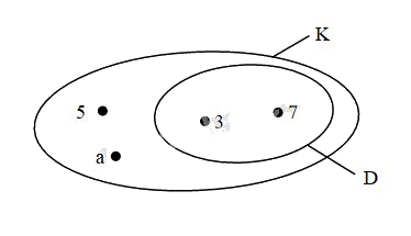 Bài 11 trang 16 Tài liệu dạy – học toán 6 tập 1 1