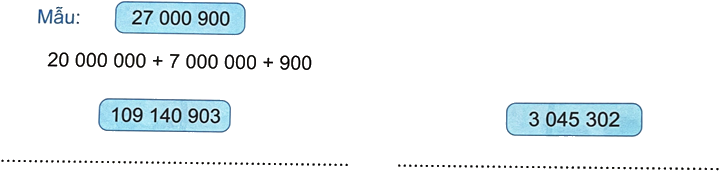 Bài 12. Các số trong phạm vi lớp triệu (tiết 1) trang 36 Vở thực hành Toán 4 1 1