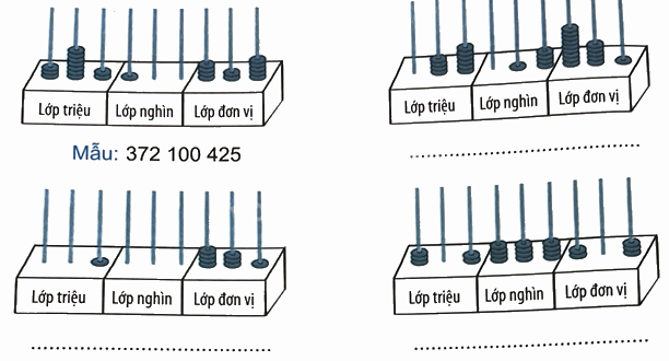 Bài 12. Các số trong phạm vi lớp triệu (tiết 3) trang 38 Vở thực hành Toán 4 1