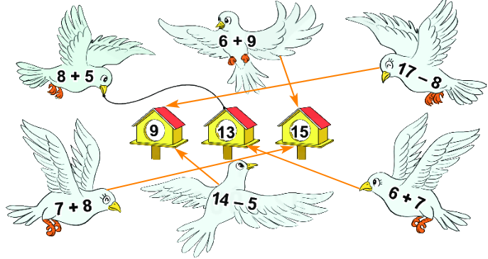 Bài 14: Luyện tập chung 2