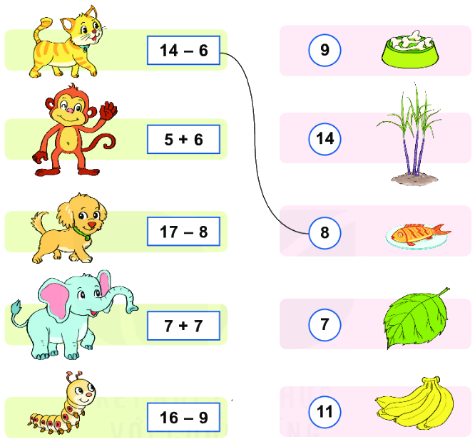 Bài 14: Luyện tập chung 8 1