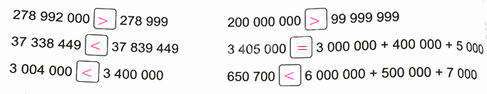 Bài 14. So sánh các số có nhiều chữ số (tiết 1) trang 40 Vở thực hành Toán 4 0 2