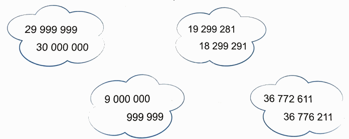 Bài 14. So sánh các số có nhiều chữ số (tiết 1) trang 40 Vở thực hành Toán 4 2 1