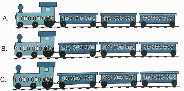 Bài 14. So sánh các số có nhiều chữ số (tiết 2) trang 41 Vở thực hành Toán 4 1 2