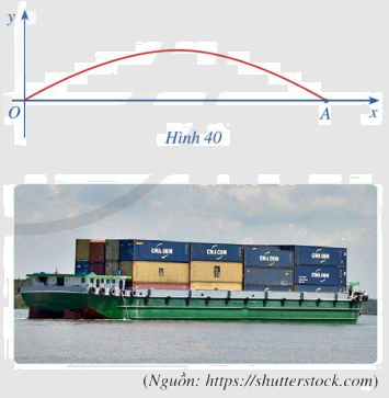 Bài 14 trang 41 SGK Toán 11 tập 1 - Cánh diều 1