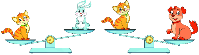 Bài 15: Ki-lô-gam 2