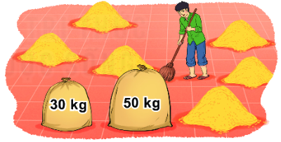 Bài 15: Ki-lô-gam 24