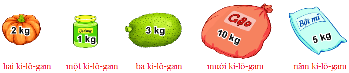 Bài 15: Ki-lô-gam 4 2