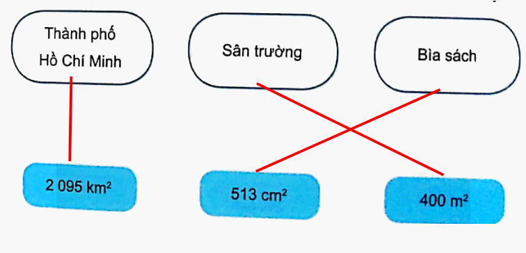 Bài 16: Các đơn vị đo diện tích (tiết 2) trang 55 vở bài tập Toán 5 - Kết nối tri thức 2
