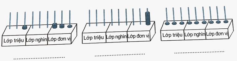 Bài 16. Luyện tập chung (tiết 2) trang 45 Vở thực hành Toán 4 2 1