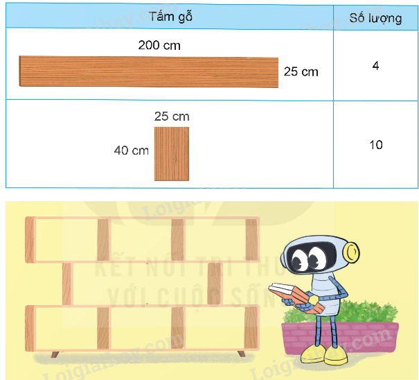 Bài 17: Thực hành và trải nghiệm với một số đơn vị đo đại lượng (tiết 2) trang 58 vở bài tập Toán 5 - Kết nối tri thức 4