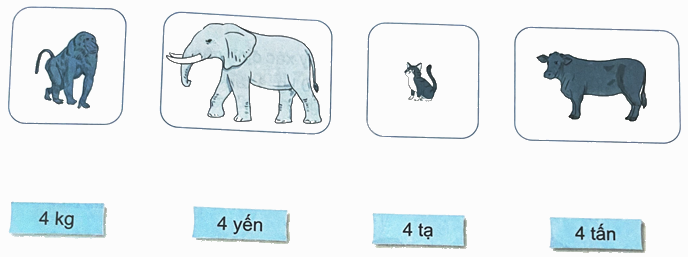 Bài 17. Yến, tạ, tấn (tiết 1) trang 47 Vở thực hành Toán 4 1