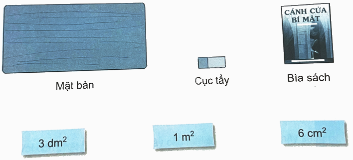 Bài 18. Đề-xi-mét vuông, mét vuông, mi-li-mét vuông (tiết 2) trang 52 Vở thực hành Toán 4 4