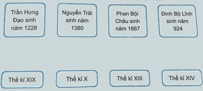 Bài 19. Giây, thế kỉ (tiết 1) trang 55 Vở thực hành Toán 4 1 1