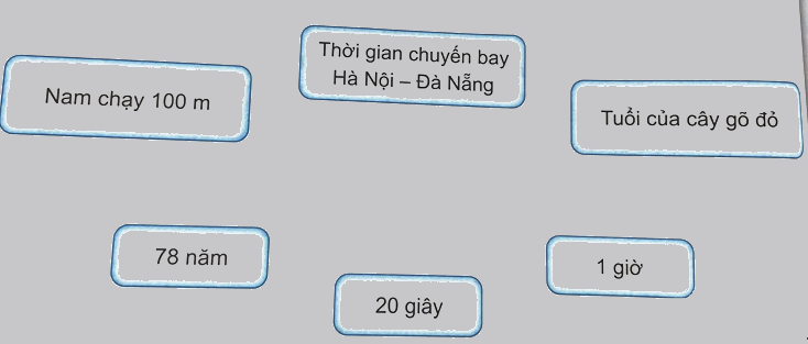 Bài 19. Giây, thế kỉ (tiết 2) trang 56 Vở thực hành Toán 4 2 1