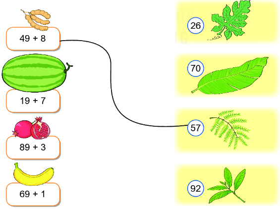 Bài 19: Phép cộng (có nhớ) số có hai chữ số với số có một chữ số 4 1