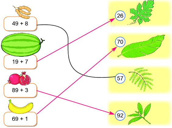 Bài 19: Phép cộng (có nhớ) số có hai chữ số với số có một chữ số 4 2