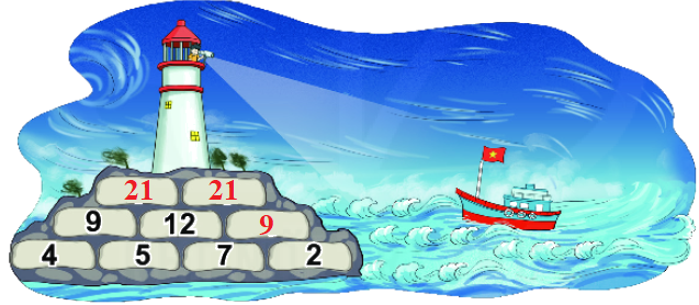 Bài 19: Phép cộng (có nhớ) số có hai chữ số với số có một chữ số 6 3